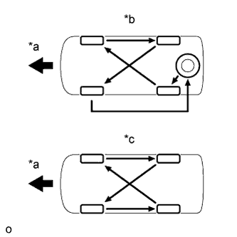 A01ISJQE01