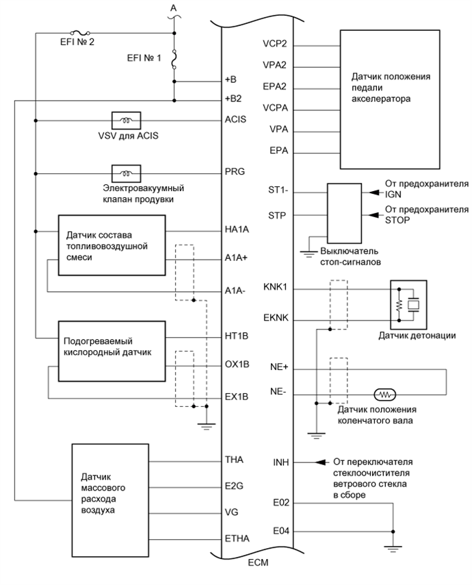 A01ISK7E01