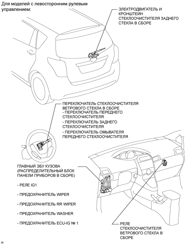 A01ISKOE01