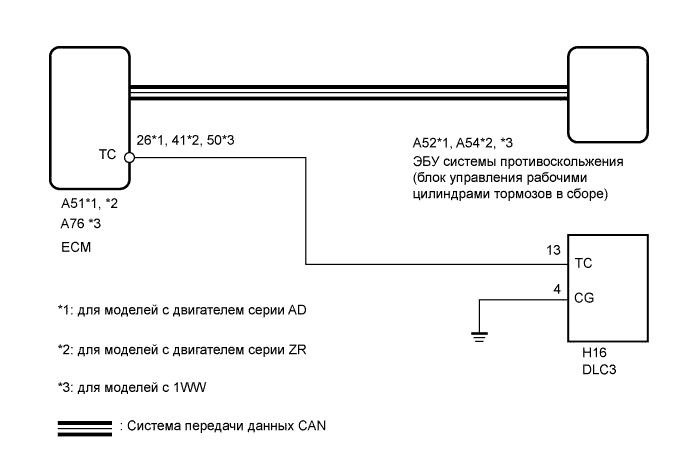 A01ISKPE41