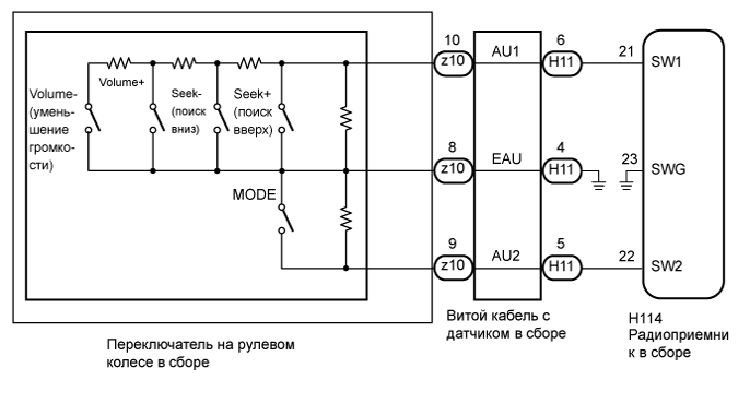 A01ISKZE01