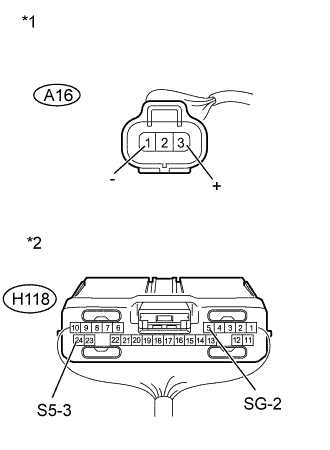 A01ISLIE01