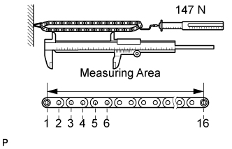 A01ISLPE01