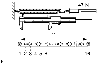 A01ISLPE07