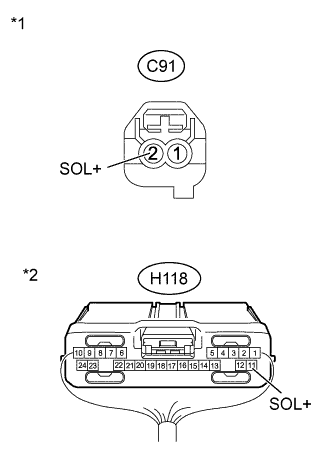 A01ISLRE01