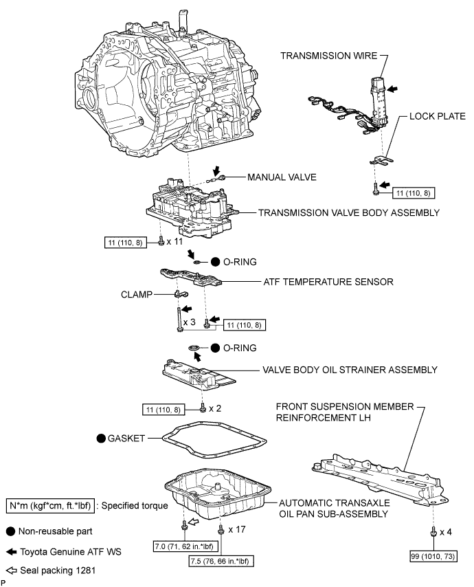 A01ISM3E02