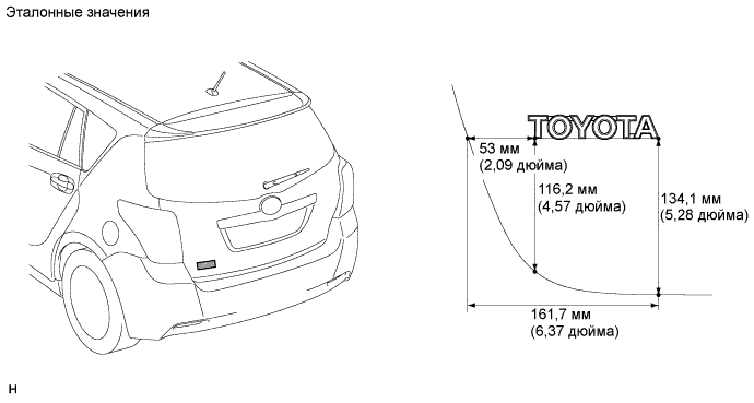 A01ISM4E03