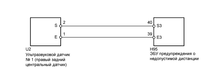 A01ISNOE02