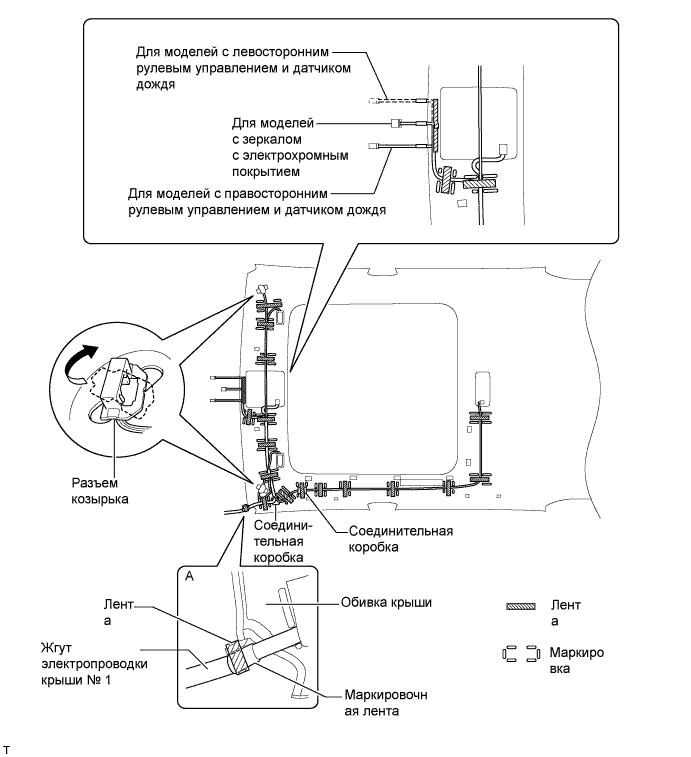 A01ISNUE01