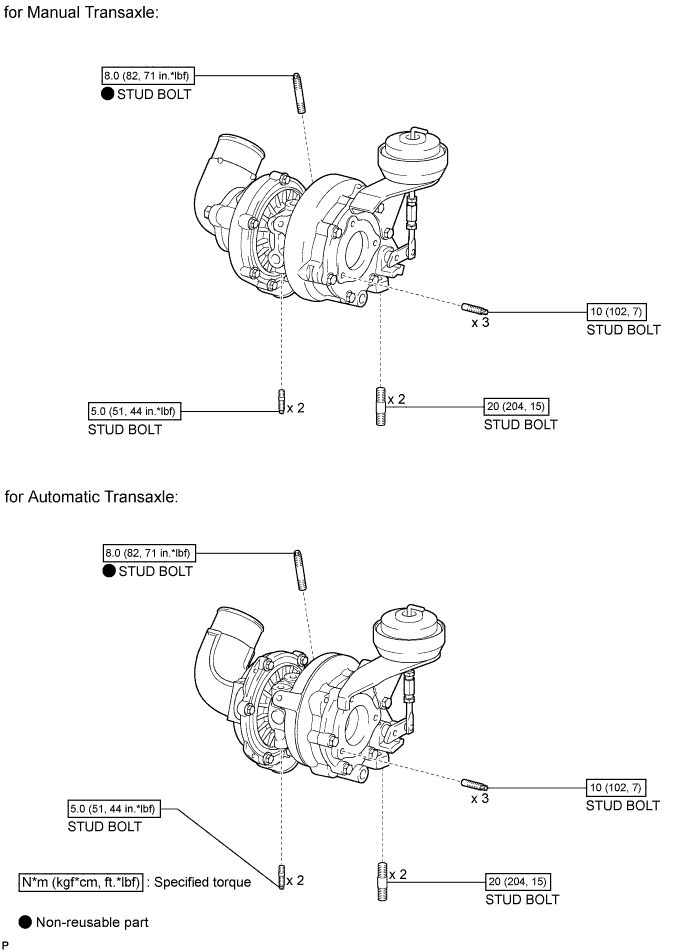 A01ISO0E05