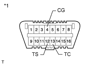 A01ISOSE33