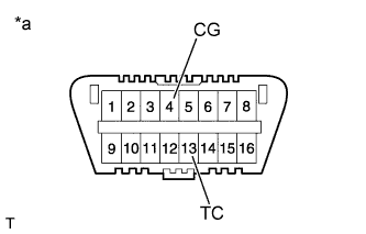 A01ISOSE75