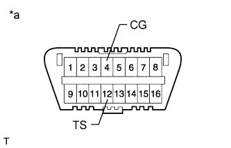 A01ISOSE76