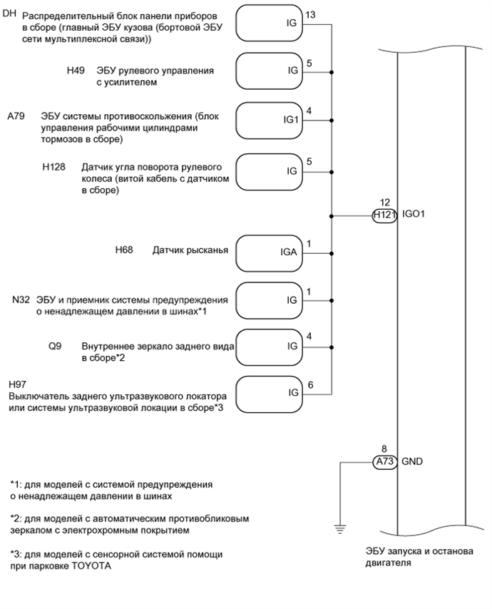 A01ISPBE01