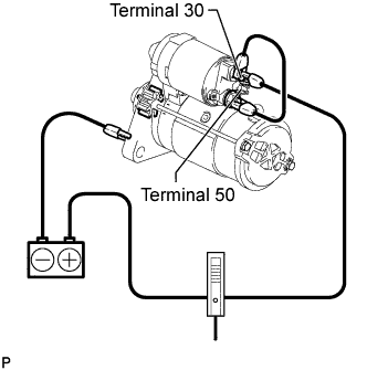 A01ISPKE01