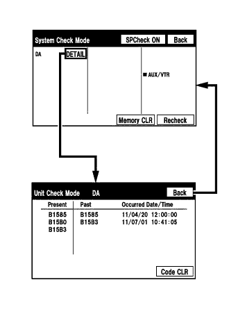 A01ISPN