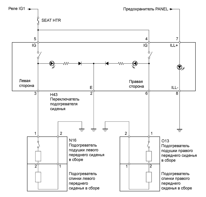 A01ISPYE01