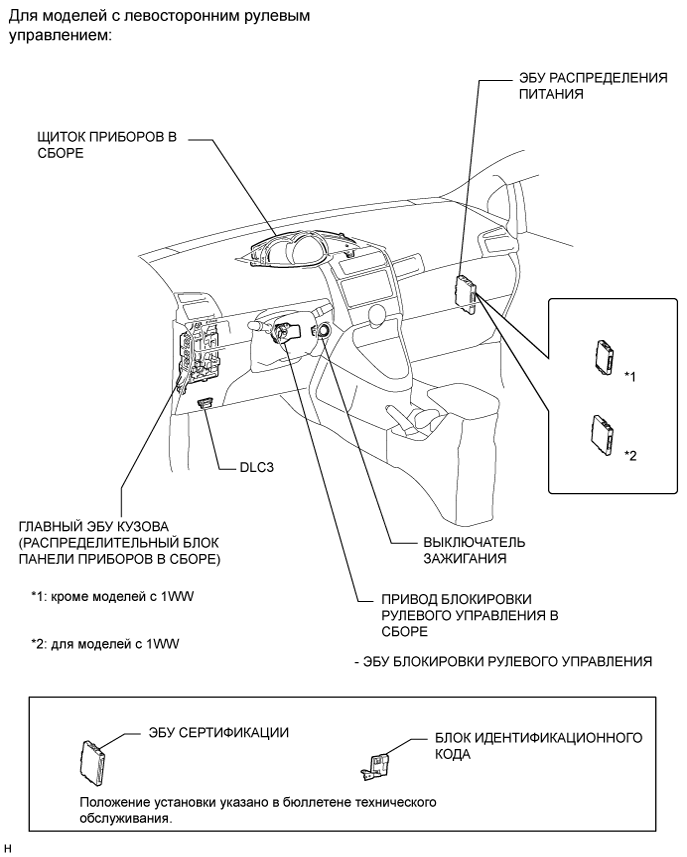 A01ISQ6E01