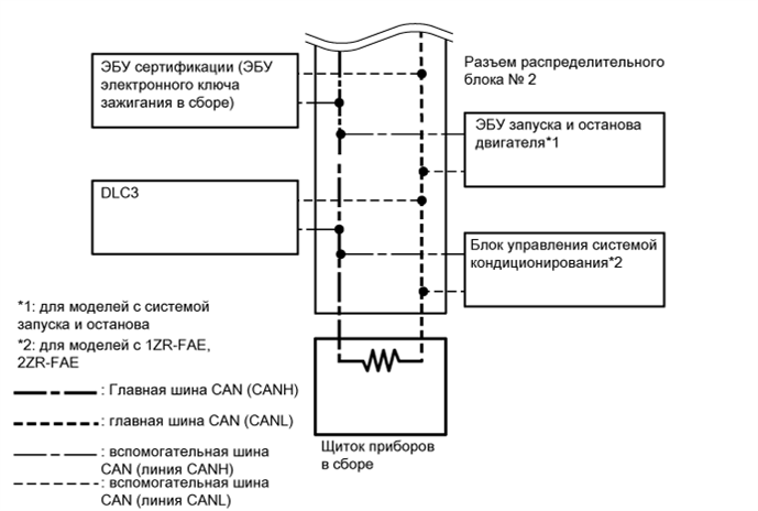 A01ISRNE01