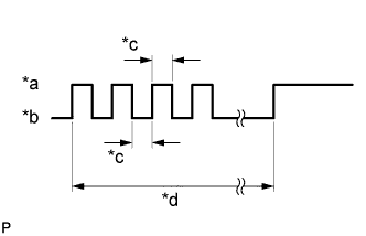 A01ISRYE06