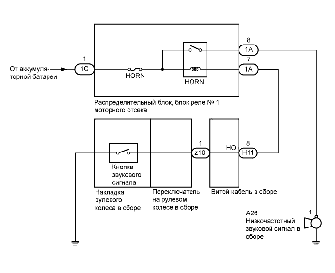 A01ISSBE01