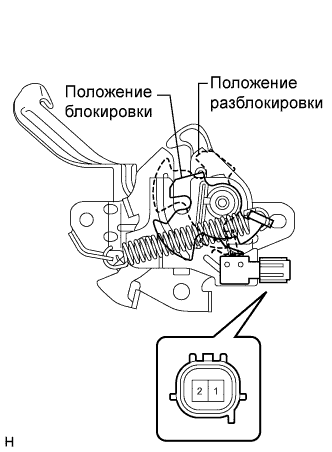 A01ISSCE02