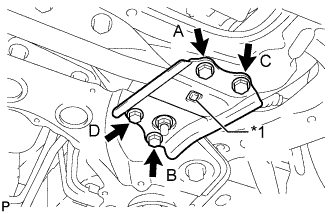 A01ISSME02