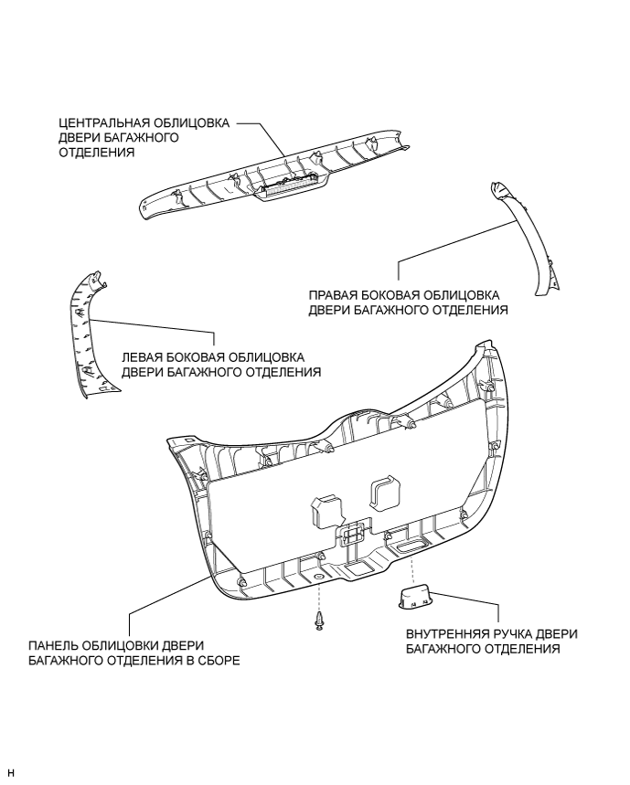 A01ISSYE01