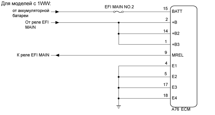 A01ISUOE01