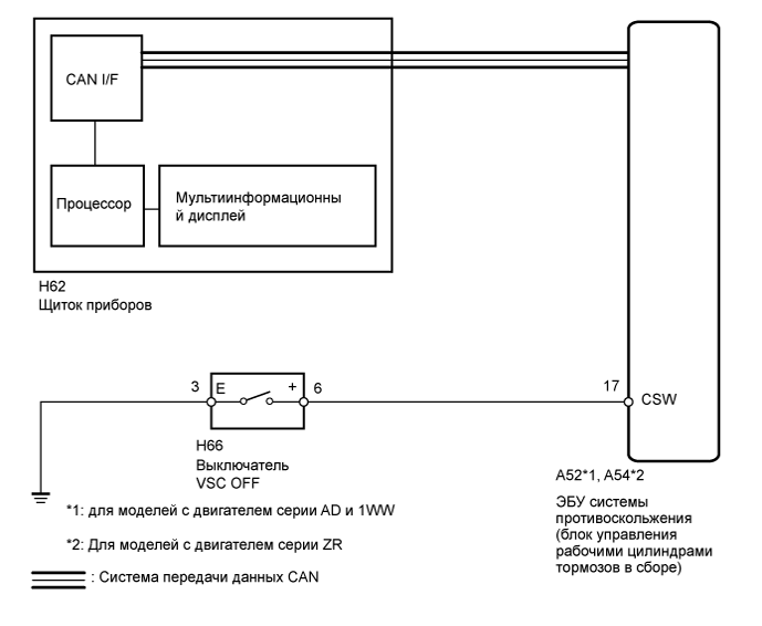 A01ISV9E08