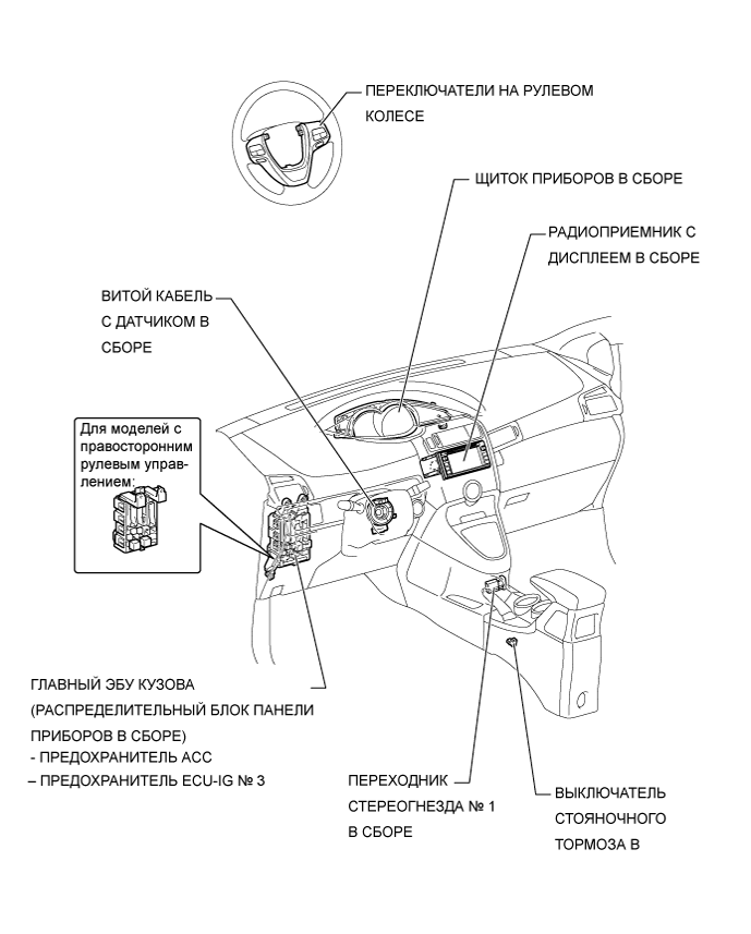 A01ISVJE01