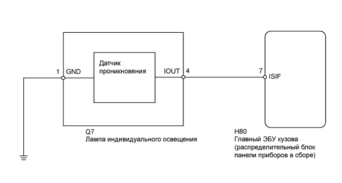 A01ISWCE02