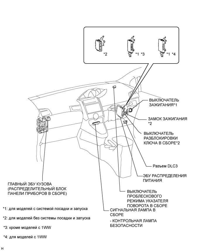 A01ISWRE01