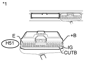 A01ISYUE05