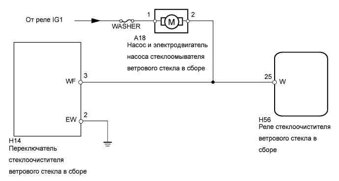 A01ISZ3E02