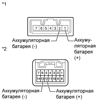 A01ISZDE01