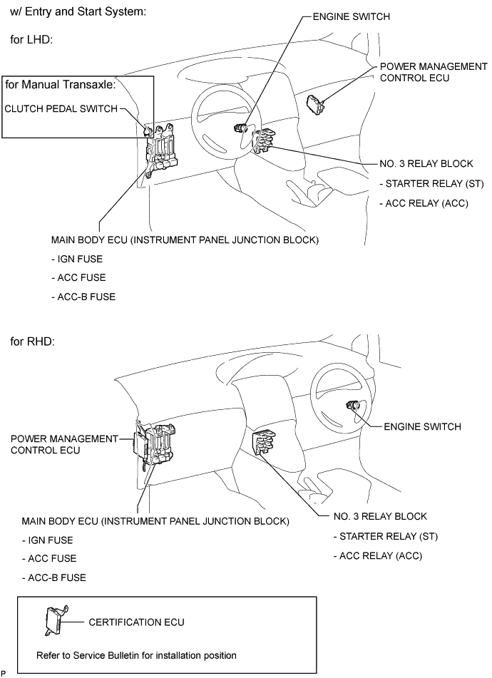 A01ISZFE01