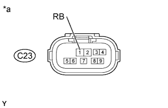 A01ISZUE01