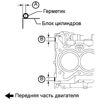 A01IT1VE01