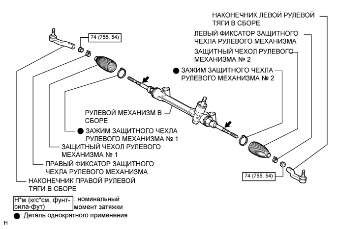 A01IT28E01