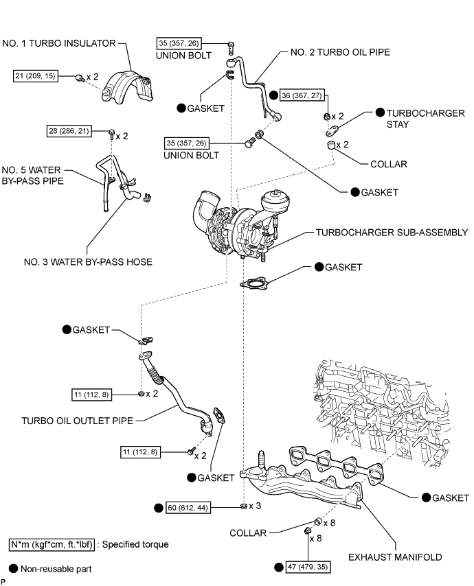 A01IT47E01