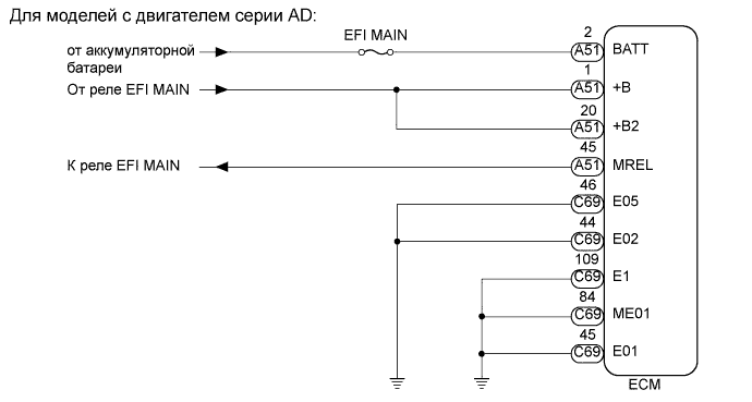 A01IT5YE01