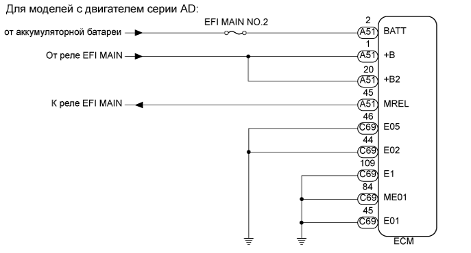 A01IT5YE03