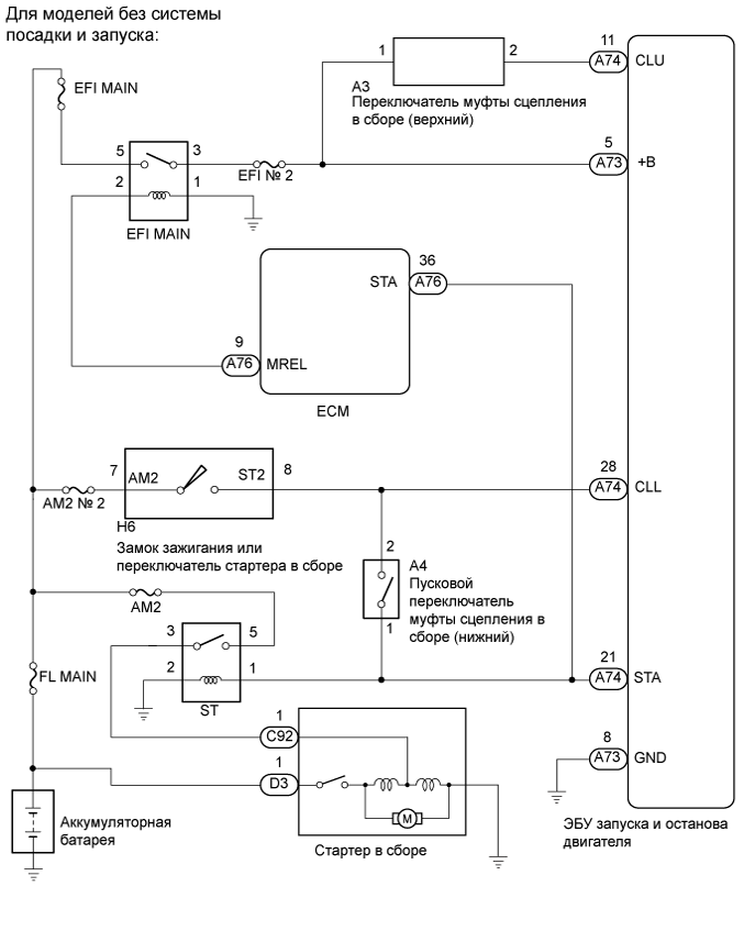 A01IT68E01