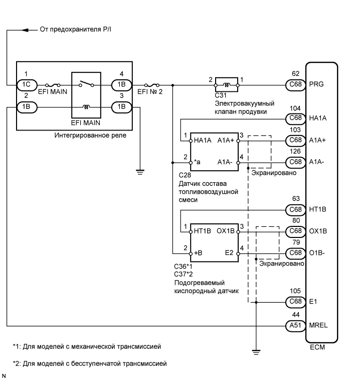 A01IT8RE02