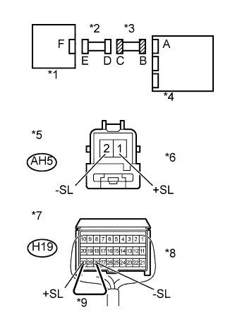 A01IT9PE02