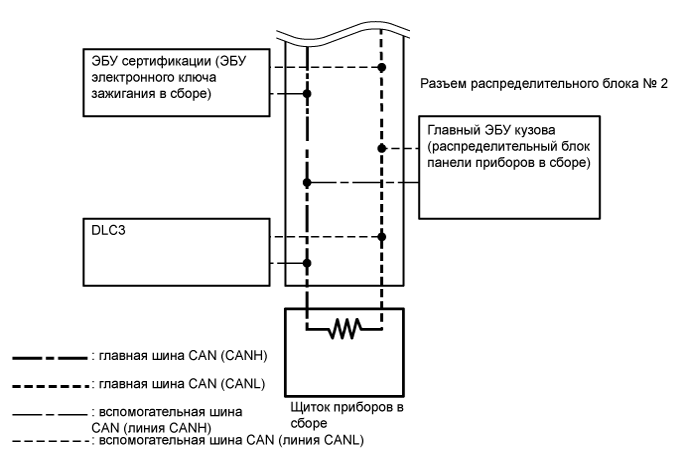 A01IT9VE01