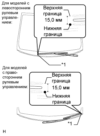 A01ITAIE01