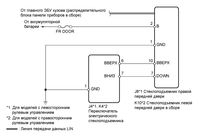 A01ITBGE01