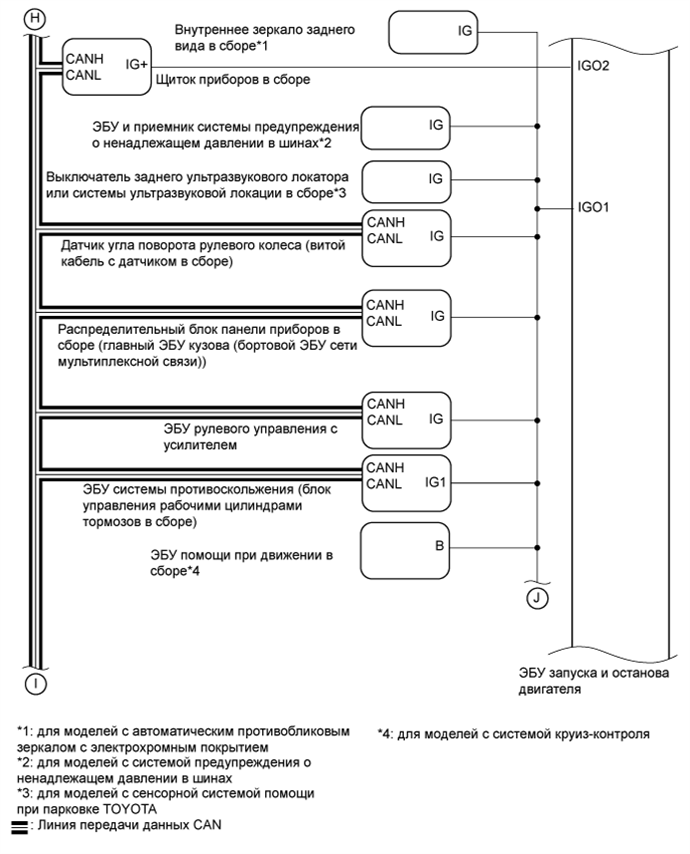 A01ITBHE01